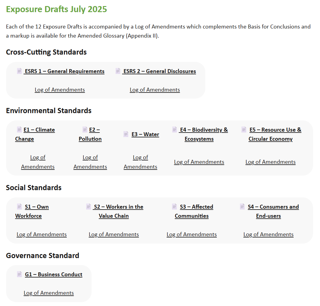Source: July 2025 Revised ESRS https://www.efrag.org/en/amended-esrs-0