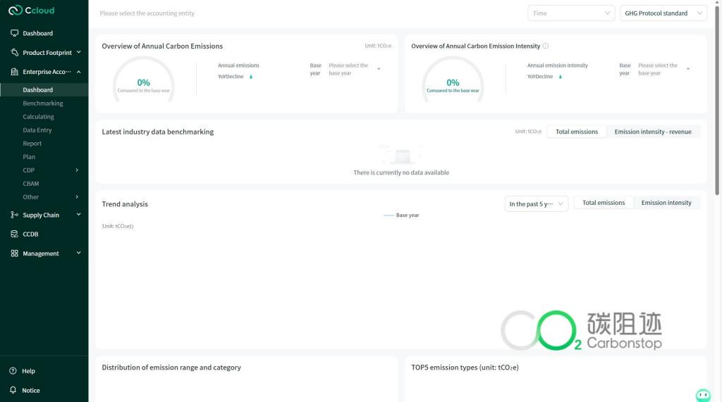 carbon asset solutions
