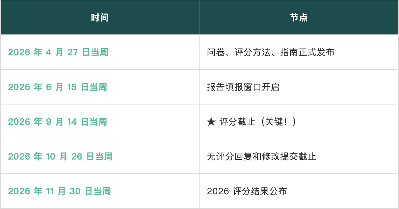截屏2026-06-11 10_1781148857037276.png