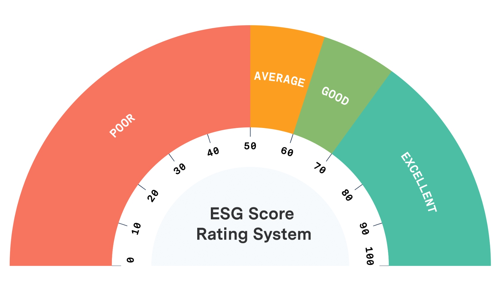 Predictive carbon insights drive strategic business transformation_1783042455808467.jpg