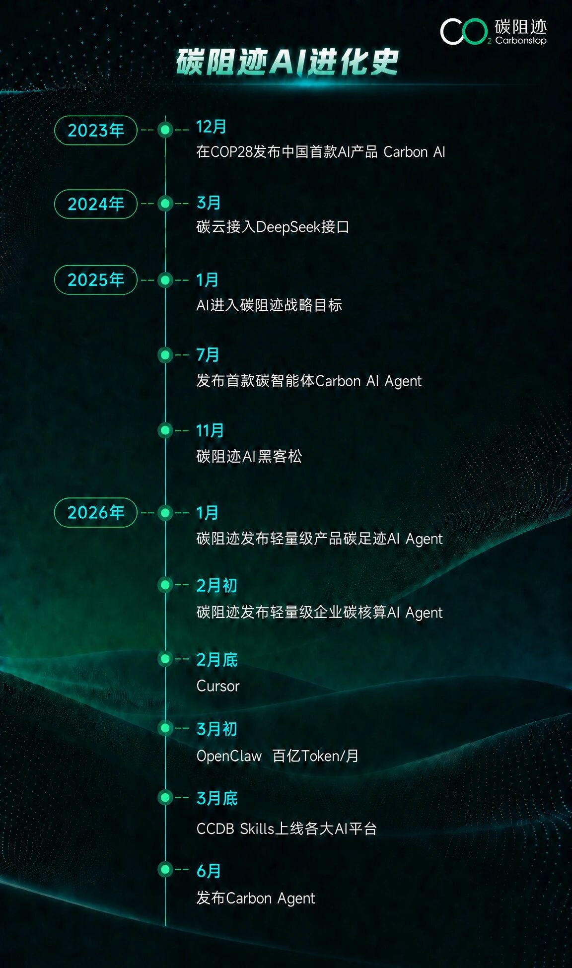 微信图片_2026-07-08_155024_104_17834970742968.jpg