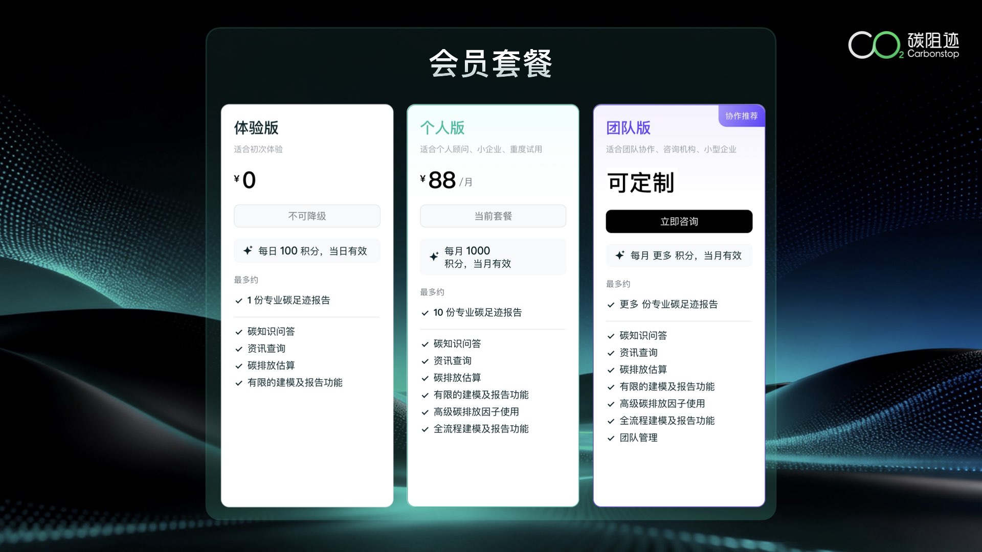Carbon Agent直播ppt-YT0629-v3_1783497969583736.jpeg