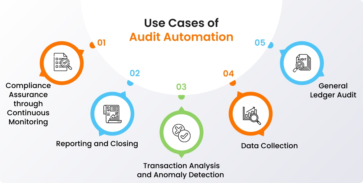 Carbon Agent automates scalable audit-ready product carbon footprint accounting