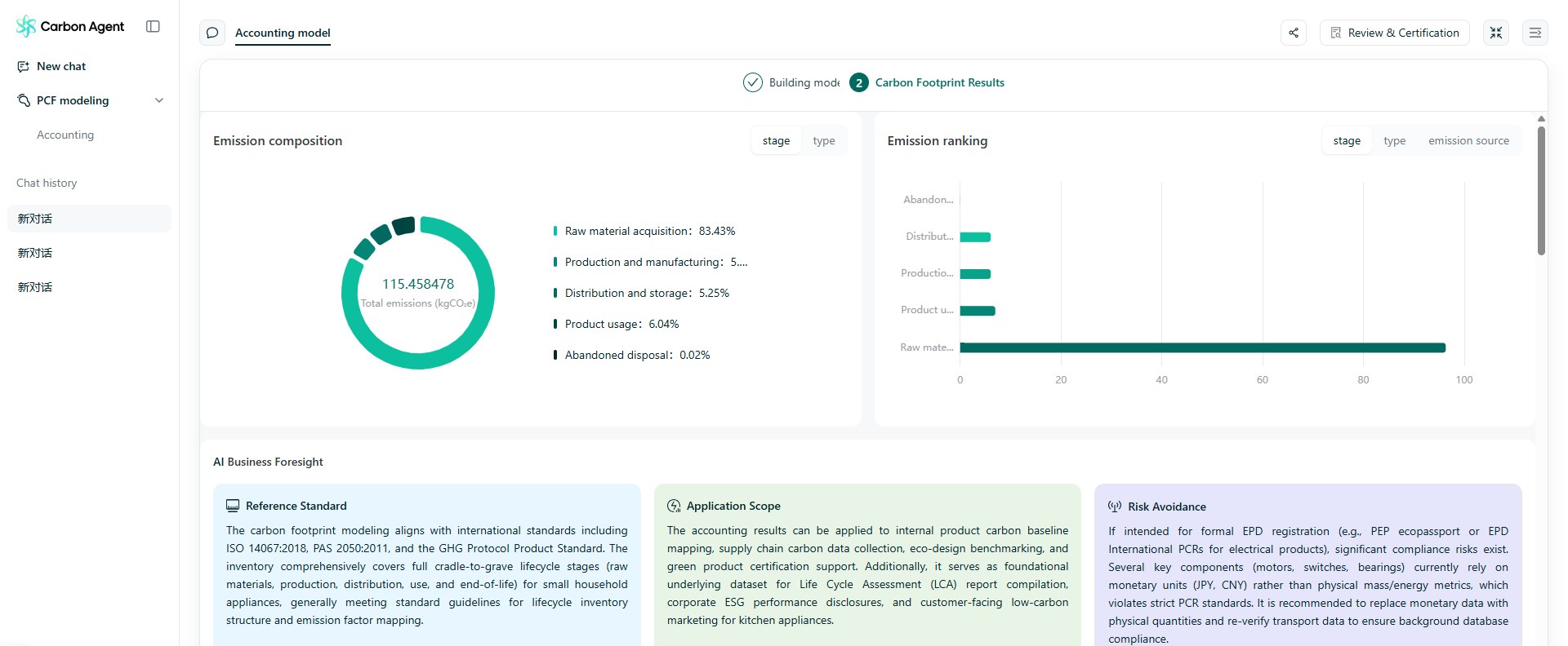 Carbonstop automates localized logistics carbon emissions tracking across Asia