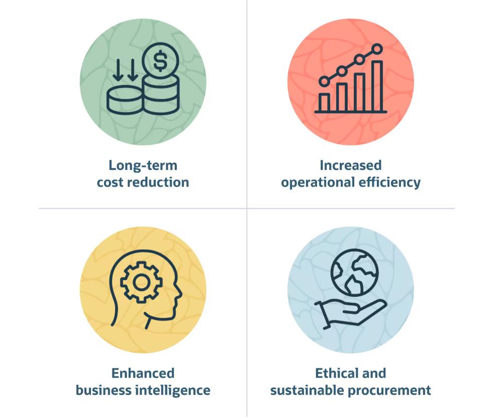 Automated Carbon Agent Powers Low-Carbon Sourcing and Tariff Mitigation