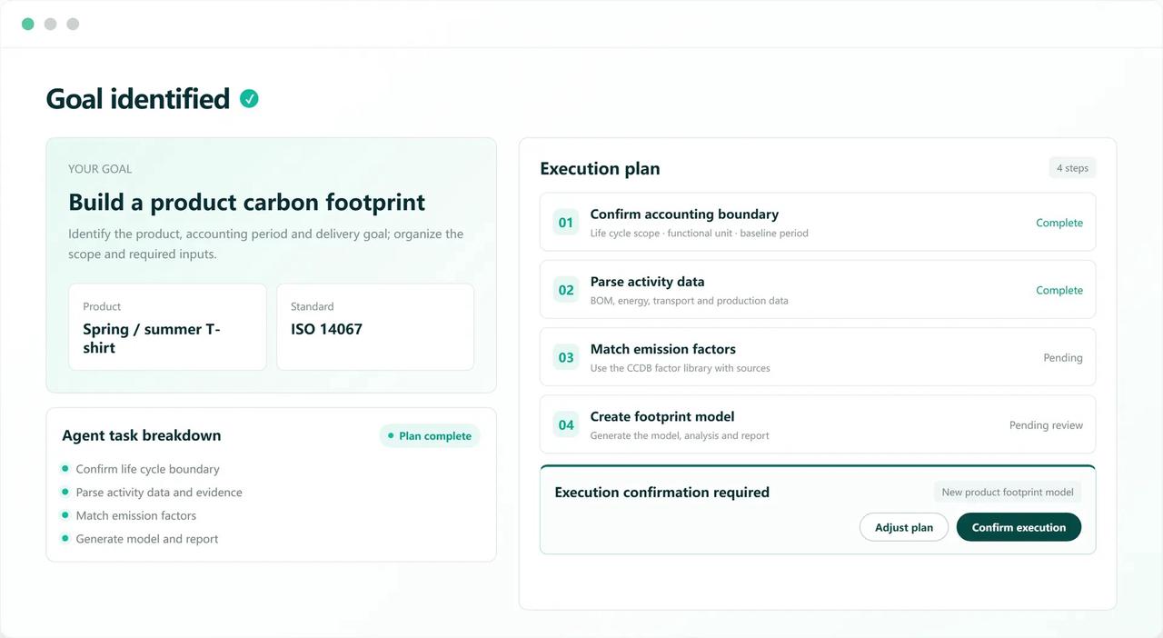 Customized corporate carbon footprint software implementation and workflow support